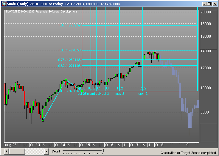 Symbol Search screenshot
